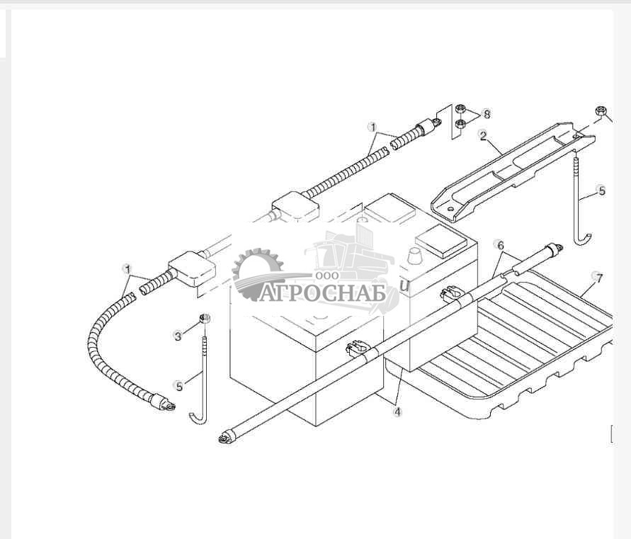 Батареи и кабели 